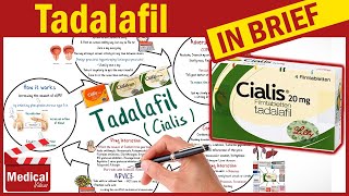 Cialis se vende sin receta en mexico