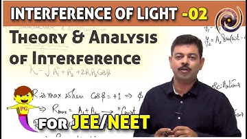 Class 12 Wave Optics - Interference of Light 02 | for JEE NEET | Hybrid Physics