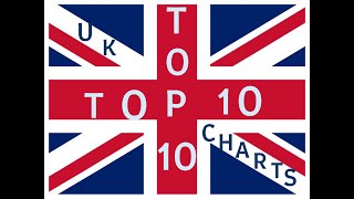 🎵TOP 10 U.K WEEKLY CHARTS 🎵19 th July 1981🎵