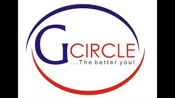 How Duplication Works in Network Marketing | Growing Circle