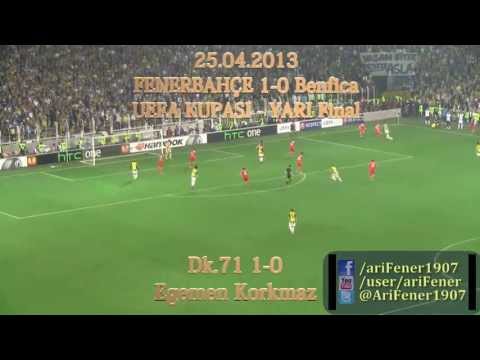Fenerbahçe 1-0 Benfica | Egemen'in golü ve sonrası | Tribün çekimi (AriFener)