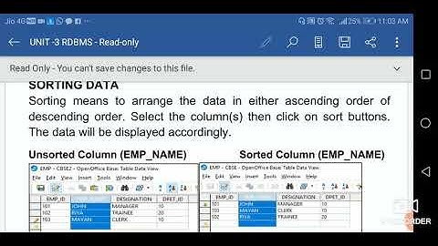 Perform Operations on Table(session 3 RDBMS) 10th class