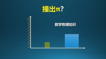 为什么两个正方体相撞，次数可以是π？