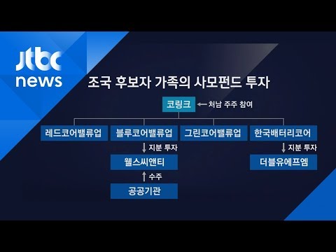 &amp;#39;<strong>조국</strong> 가족 펀드&amp;#39; 수사, 위법 핵심은 &amp;#39;시점·영향력 <strong>행사</strong> 여부&amp;#39;
