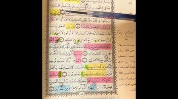 روابط سورة آل عمران (وجه ٦)