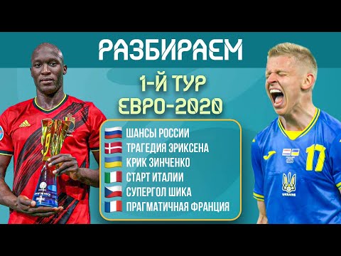 Разбираем итоги первого тура ЕВРО-2020 | МЯЧ Подкаст