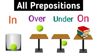 All prepositions English grammar | Prepositions in, on, at, by | Sunshine English screenshot 5