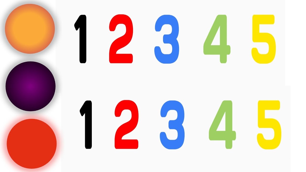 12345 Number Song for Kids | Learn Counting 1-15 - YouTube