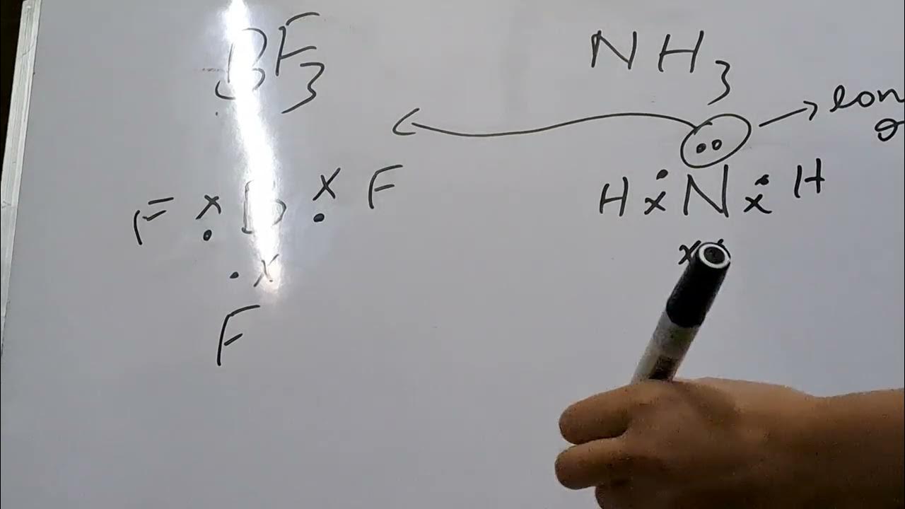 Dative (coordinate) covalent bonding between Boron Trifluoride and