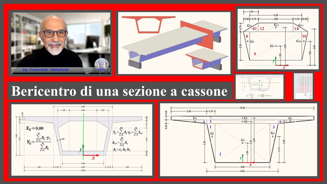 Baricentro di una sezione a cassone