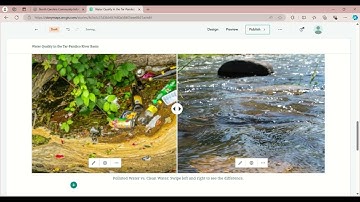 Getting Started with ArcGIS StoryMap: A Beginner