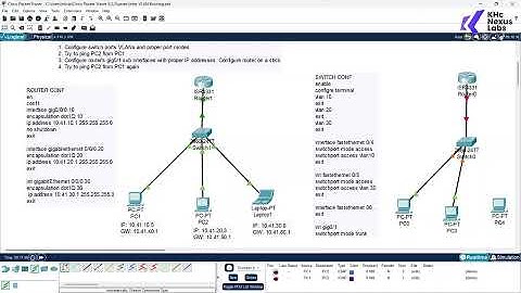 Inter-VLAN Routing Using Router-on-a-Stick