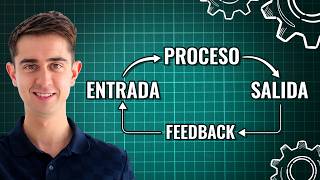 Guía definitiva para sistematizar tu negocio screenshot 5