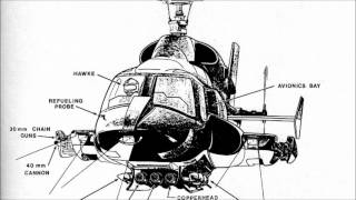 Doblaje Muestra De Voz De Carlos Ysbert De Joven.