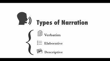Video 1: How to use audio narration in E-learning