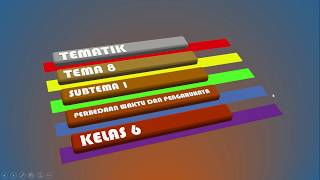SOAL TEMATIK TEMA 8 SUB 1 KELAS 6