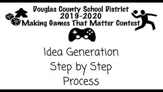 Idea Generation Process Step by Step Wealth
