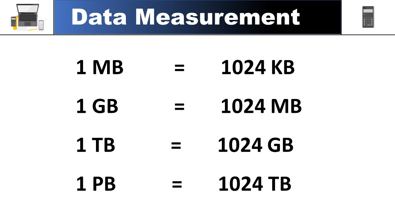 Data Measurement ◾ Computer Questions ◾ Computer GK