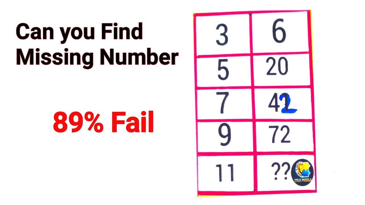 Can you Find Last Number | Math Number Game Challenge 💫