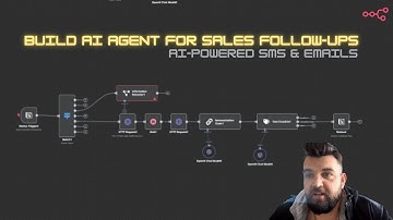 AI is Doing Sales Follow-Ups Better Than Humans?!