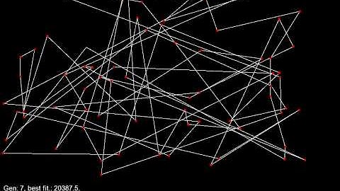 Genetic Algorithm - Traveling Salesman Problem