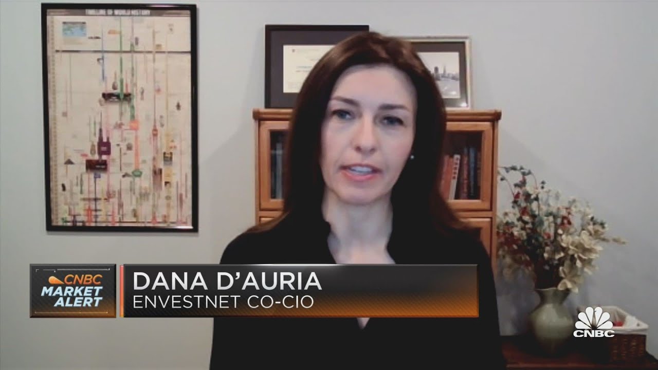 Read more about the article Dana D’Auria: This is why futures are in the green this morning – CNBC Television