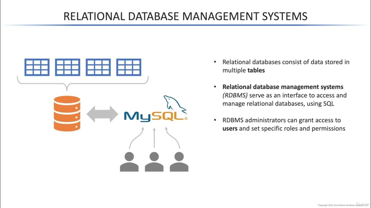 MySQL Database Administration - SQL Database for Beginners - Relational ...