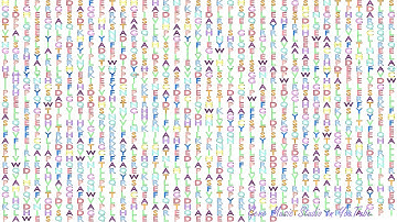 Gene Music using Protein Sequence of RTL1 "RETROTRANSPOSON-LIKE 1"