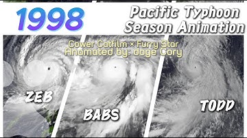 1998 Pacific Typhoon Season Animation (Cory-doge)