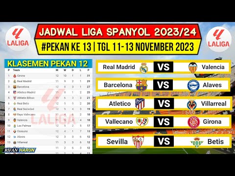 Jadwal Liga Spanyol 2023 Pekan 13 | Real Madrid vs Valencia~Klasemen La Liga 2023-2024 Terbaru~Live