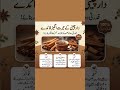 دارچینی کے قہوہ فائدے