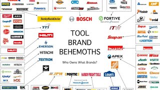 Only A Few Companies Make 99 Percent of All Tool Brands