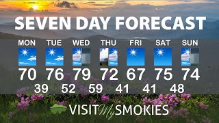Gatlinburg and Pigeon Forge Weather for Week of October 10 2022.