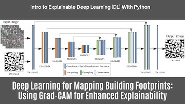 Deep Learning for Mapping Building Footprints: Using Grad-CAM for Enhanced Explainability