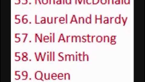 Nitrome - Skywire VIP  Every Level 1-100 Text Walkthrough