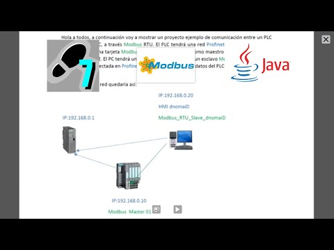 MODBUS RTU PLC S7 + JAVA