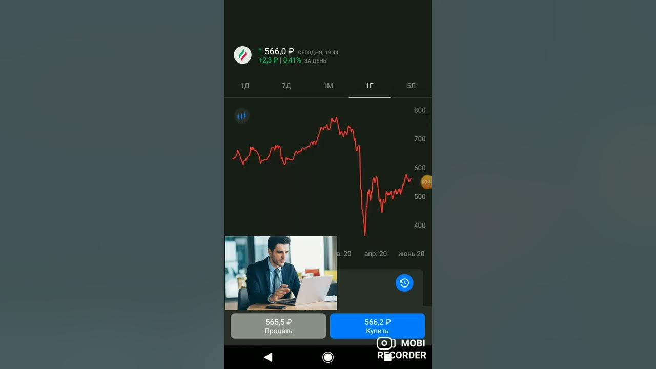 анализ акций афк система. акции растут. акции телеграмм на бирже. почему сегодня выросли акции. сургутнефтегаз на чём ростут акции.