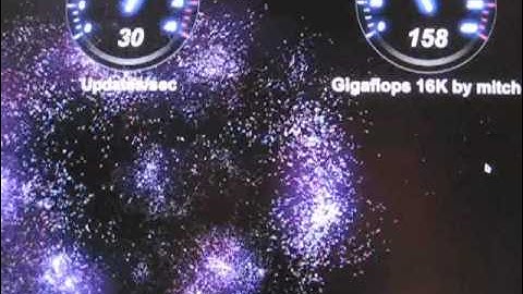Galaxies OpenCL Demo