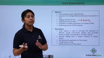 JUnit - Extensions
