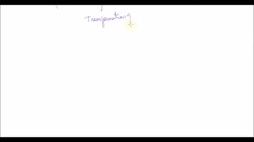 INTERMEDIATE MATHS IB-Ch-02-Transformation of Axes