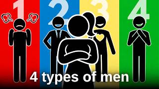 4 Types Of Men Every Woman Secretly Avoid!