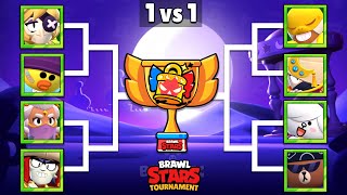 Who is The Best Season 24 Brawler? | Sand Of Time | Brawl Stars Tournament