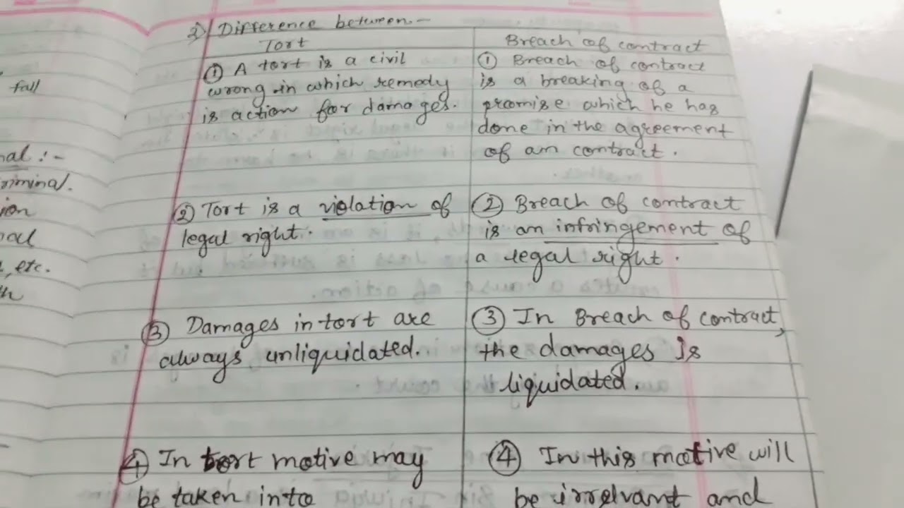 Difference between Tort and Breach Of Contract (Imp. Questions) (Tort ) (5th Sem) (Part 2)