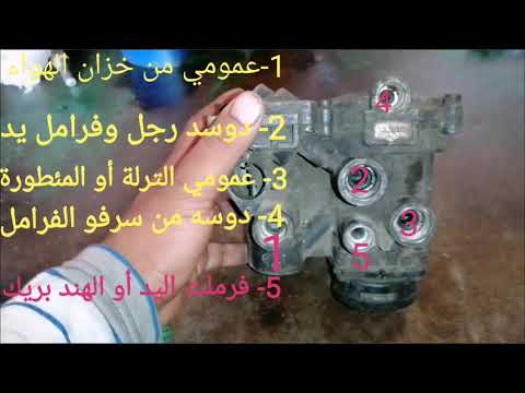 شرح مخارج بالف المئطوره بتفصيل 2020Explanation Of The Phases Of The Term Exits In Detail 2020