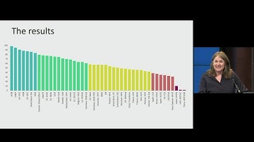 2018 Aid Transparency Index: Progress to date and new frontiers of aid and development data