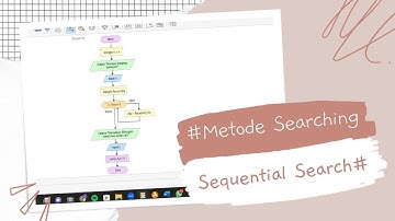 Tugas Logika Algoritma_Metode Searching Sequential Search