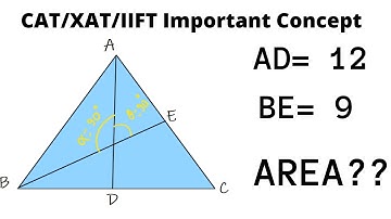 Important Concept for CAT 2021 XAT 2022 | CAT 2022. Free Test Series for CAT/XAT