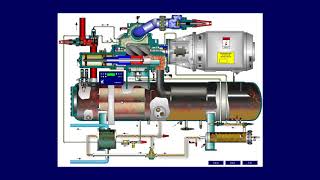 YORK Compressor  de Parafuso Controle de Capacidade variável