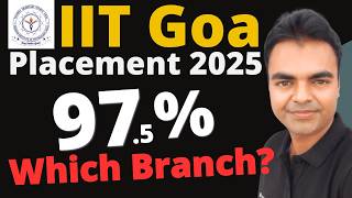 IIT Goa Placement Report 2025, BTech MTech Placement of IIT Goa 2025