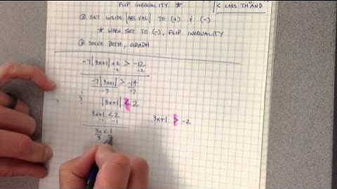 Algebra 2 - Absolute Value Inequalities